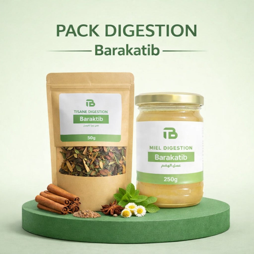 Pack Digestion