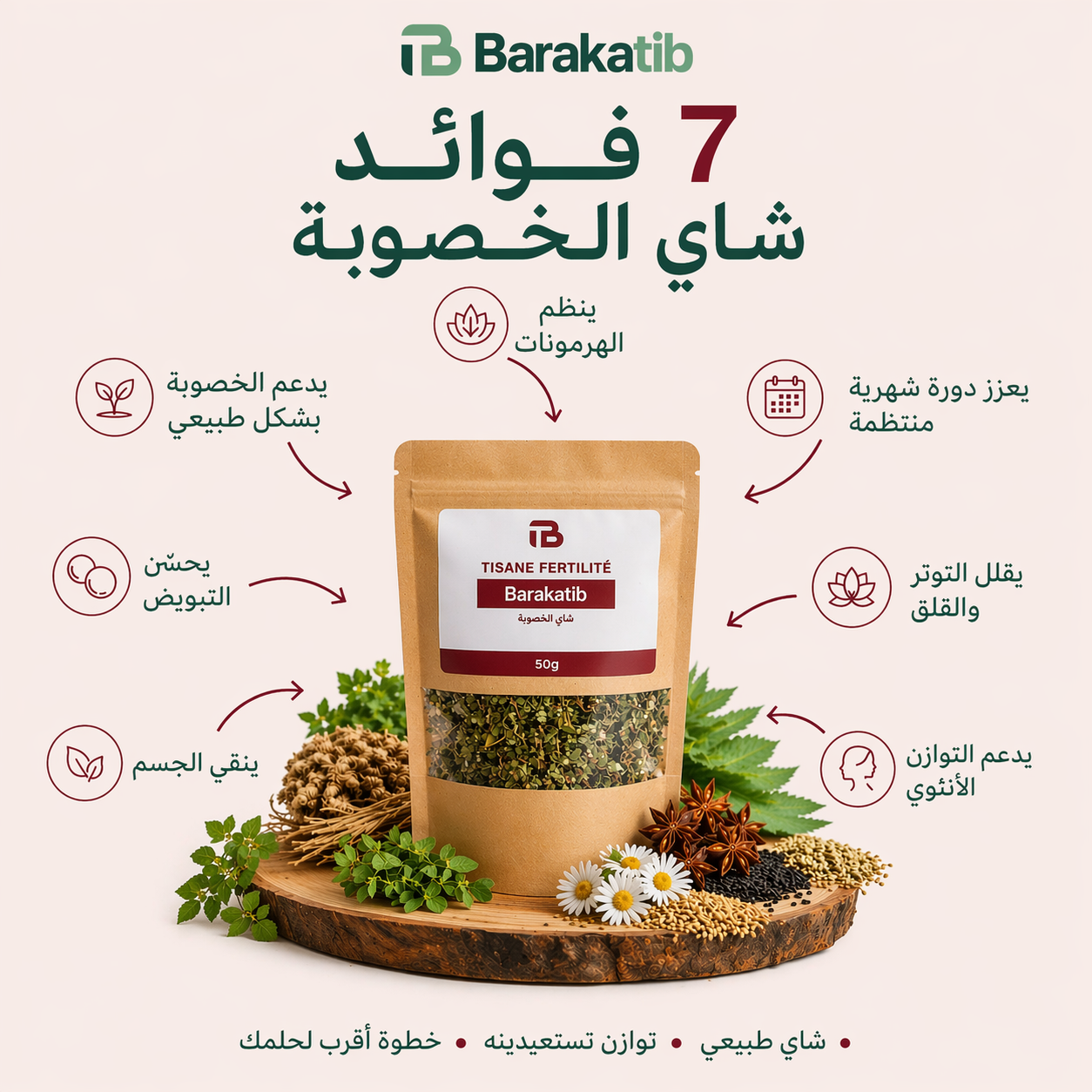 Tisane Fertilité