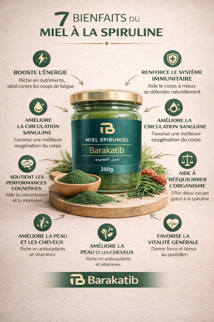 Spirumiel