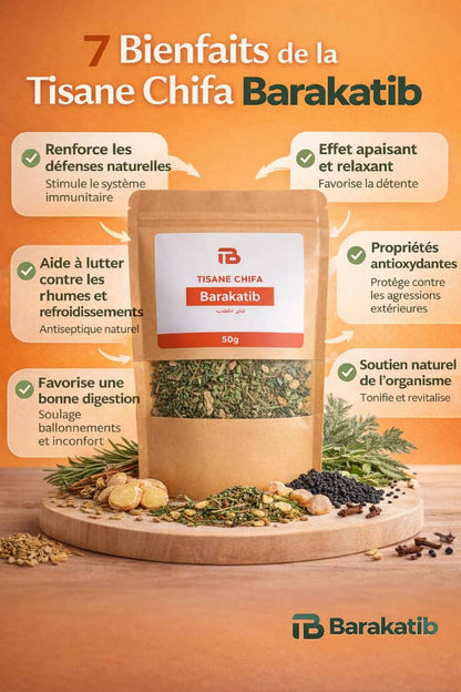 Tisane Chifa
